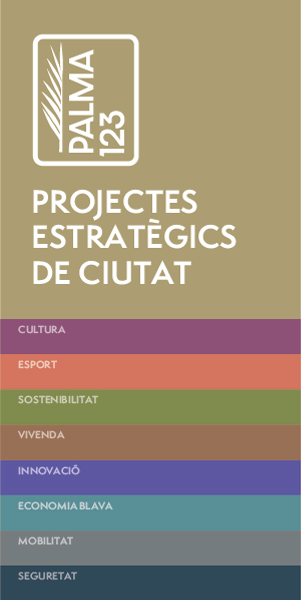 Ajuntament de Palma - Projectes Estratégics Març 2025